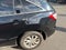 2017 Acura RDX Base