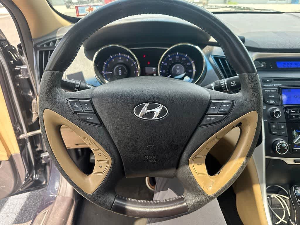 2013 Hyundai Sonata Limited PZEV
