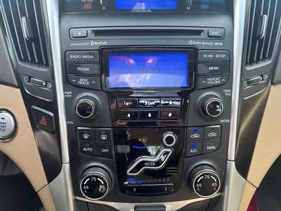 2013 Hyundai Sonata Limited PZEV