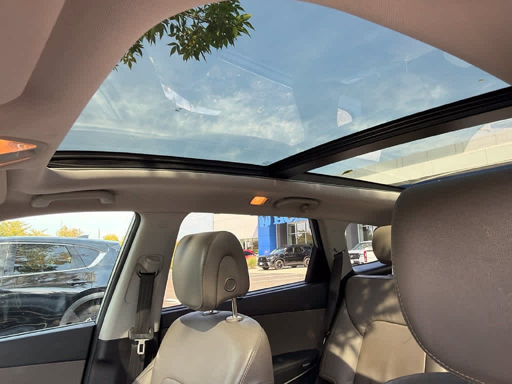 2014 Hyundai Santa Fe GLS